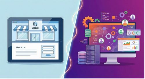 الفروقات بين الموقع الإلكتروني المؤسسي وبرمجيات الويب